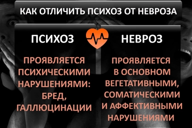 Лечение психоза в Михайловке